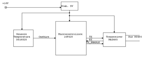 schblotempsensor.jpg