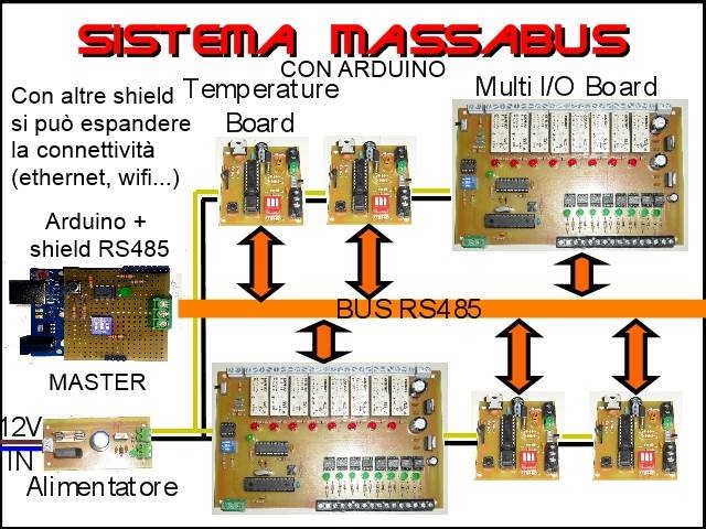 sistema_massabus_ardu.jpg
