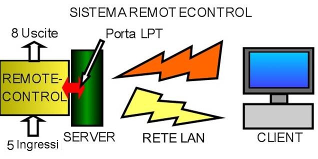 remote2.jpg