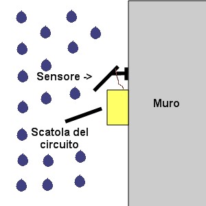 pioggia.jpg