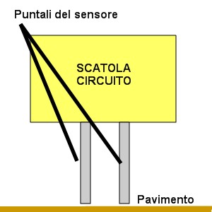 puntali.jpg