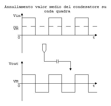 valmedcond.jpg