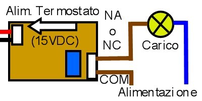 col_termostato.jpg