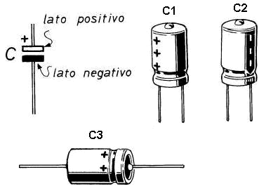 Didascalia condensatore