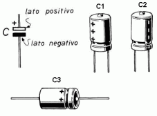 Didascalia condensatore